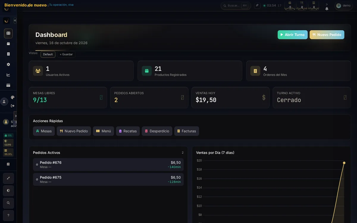 IWS App — captura real del dashboard en producción